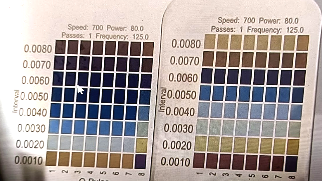 Barevná škála MOPA – test odstínů na kovu při různém nastavení impulzu