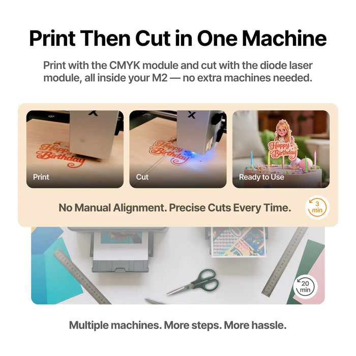 Tlač a následné rezanie v jednom stroji – Print & Cut